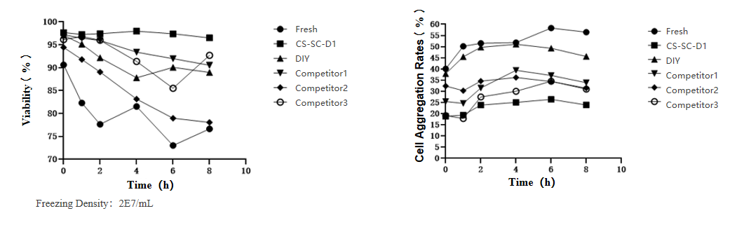 comparison-of-stability.png comparison-of-stability.png